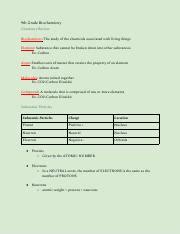 biochemistry test 9th grade|biochemistry grade 9 questions.